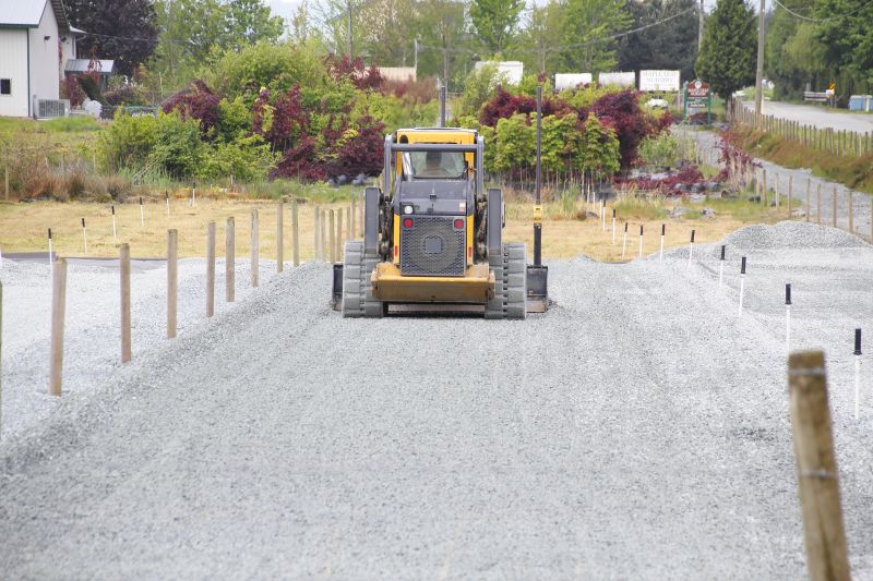 Parking Lot Excavation in Acworth, GA